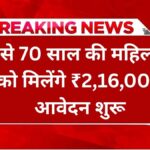 Bima Sakhi Yojana 2026